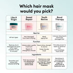 Like A Virgin Hair Masque