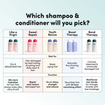Repair & Restore Shampoo & Conditioner Set