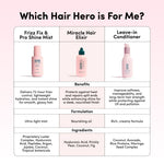 Frizz Fix & Pro Shine Mist