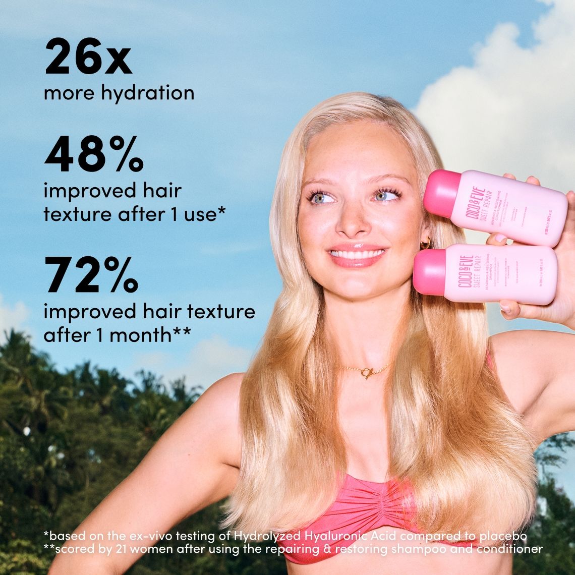 Repairing & Restoring Conditioner